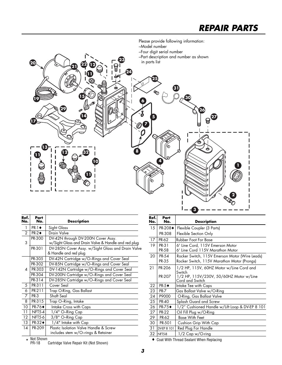 Platinum pump instructions3, Repair parts | Just Better Platinum Series User Manual | Page 3 / 4