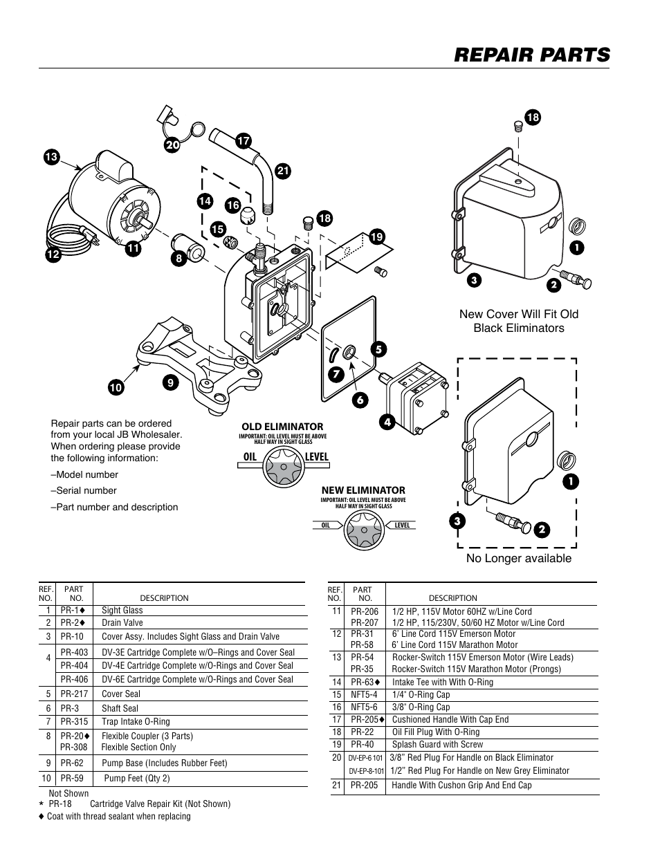 10346-308pg3, Repair parts, Oil level | Just Better Eliminator Deep User Manual | Page 3 / 4