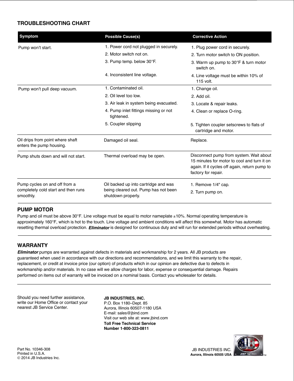 10346-308pg4 | Just Better Eliminator Deep User Manual | Page 4 / 4
