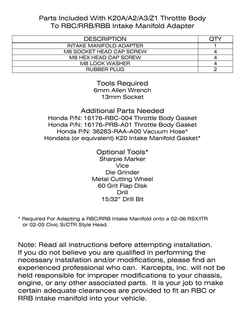 Tools required, Additional parts needed, Optional tools | Karcepts KIM01 User Manual | Page 2 / 13