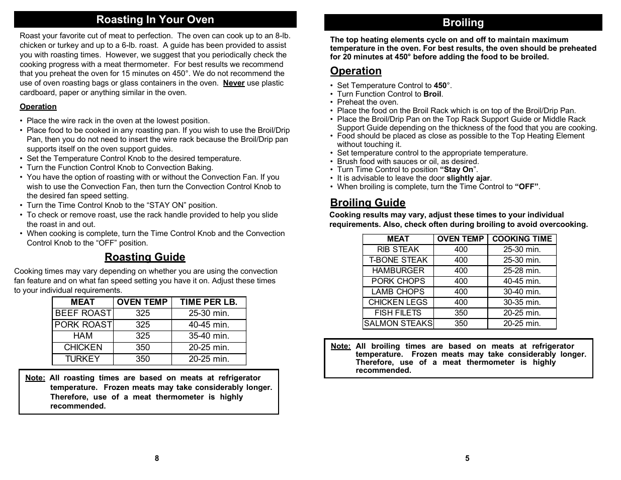 Operation, Broiling, Broiling guide | Roasting in your oven, Roasting guide | Bravetti JET JO287H User Manual | Page 7 / 8