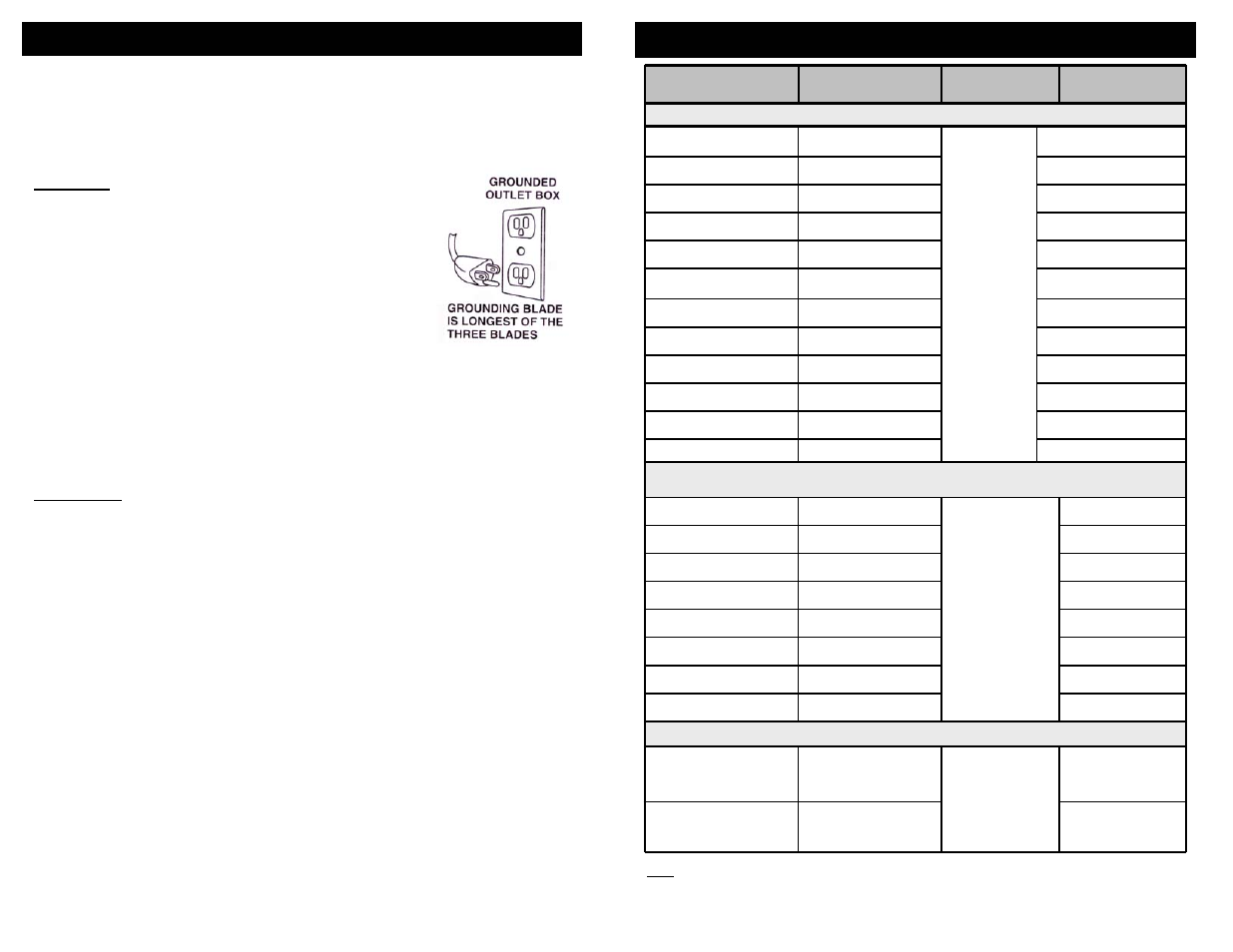 Suggested cooking guide, Grounding instructions | Bravetti EURO-PRO PC107HA User Manual | Page 4 / 10