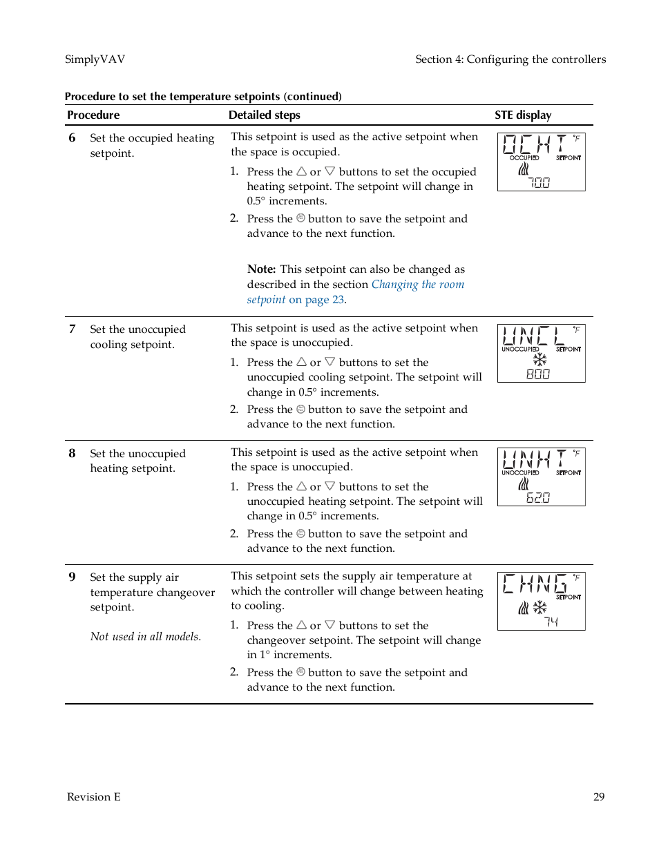 Ocht, Uncl, Unht | Chng | KMC Controls BAC-8007 Installation Guide User Manual | Page 29 / 88