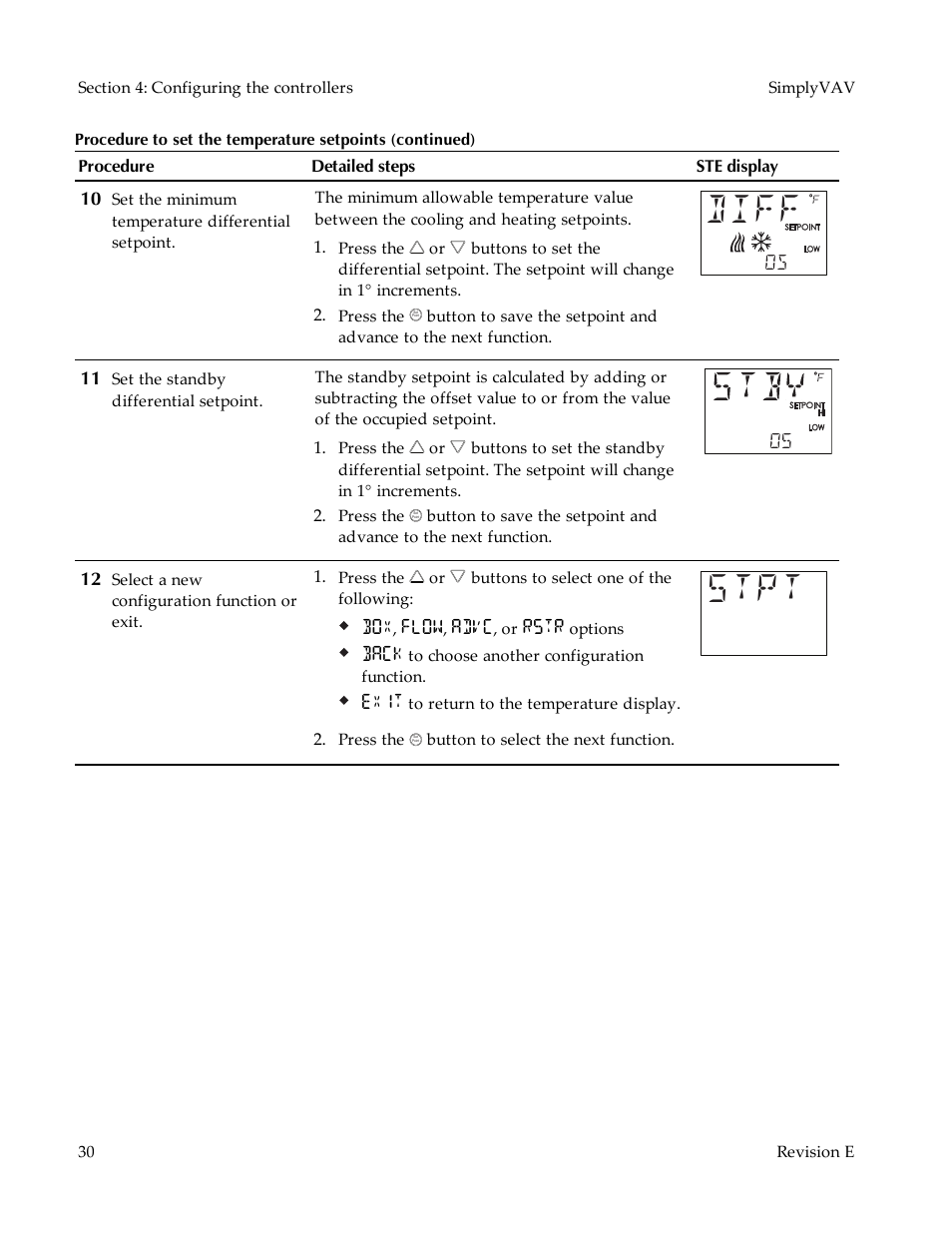 Diff, Stpt | KMC Controls BAC-8007 Installation Guide User Manual | Page 30 / 88