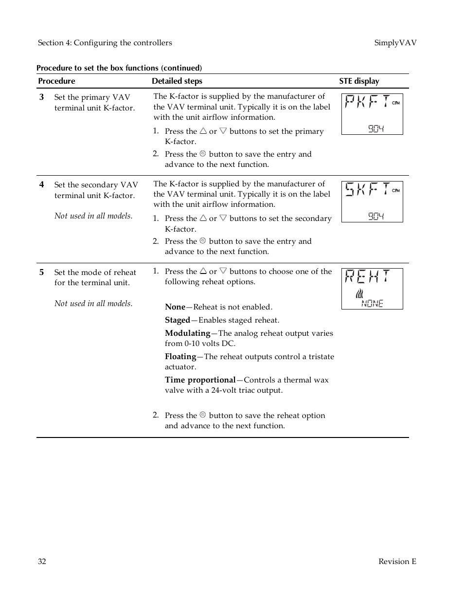 Pkft, Skft, Reht | KMC Controls BAC-8007 Installation Guide User Manual | Page 32 / 88