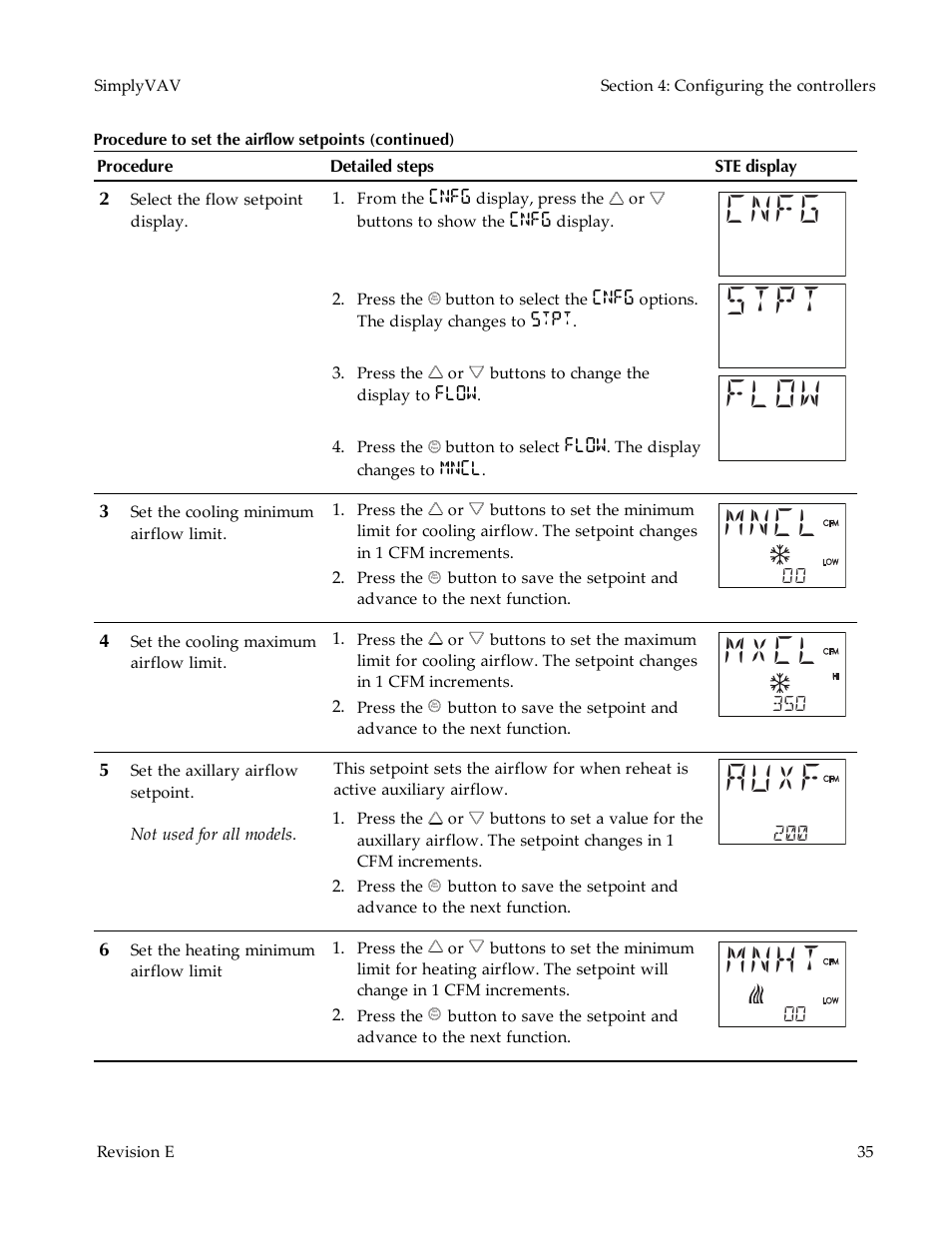 Cnfg stpt flow, Mncl, Mxcl | Mnht | KMC Controls BAC-8007 Installation Guide User Manual | Page 35 / 88