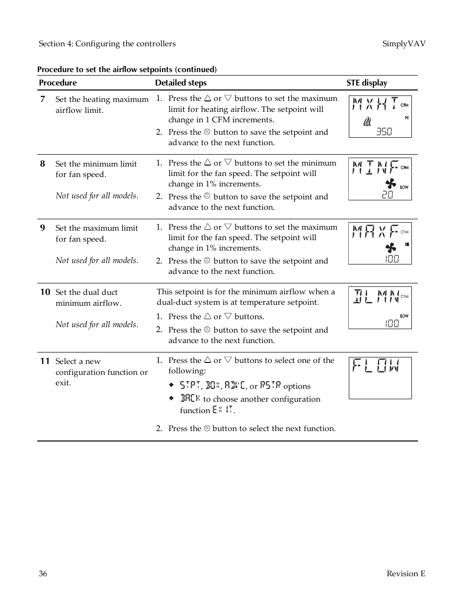 Mxht, Flow | KMC Controls BAC-8007 Installation Guide User Manual | Page 36 / 88