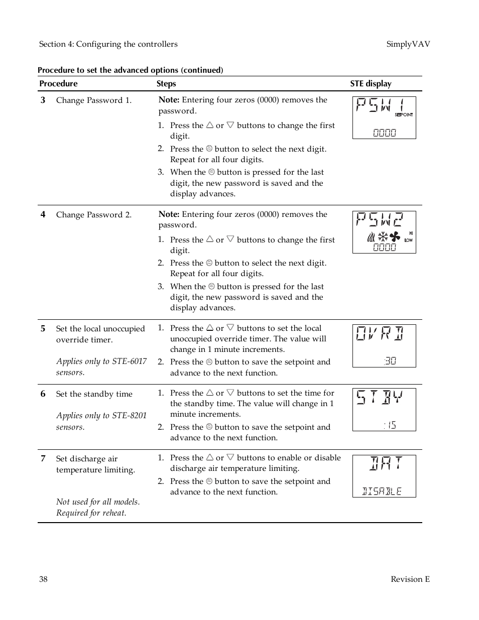 Psw1, Psw2, Ovrd | KMC Controls BAC-8007 Installation Guide User Manual | Page 38 / 88