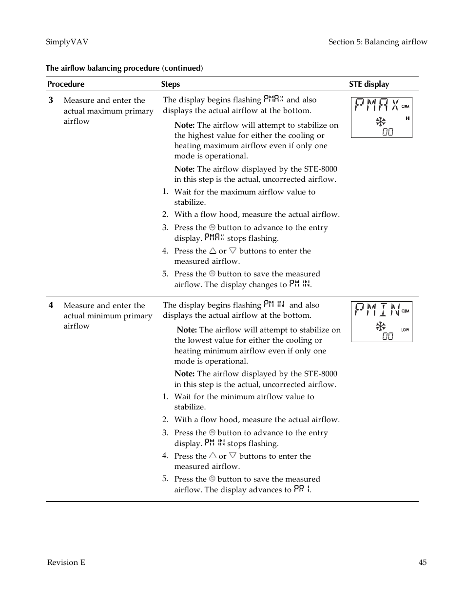 Pmax, Pmin | KMC Controls BAC-8007 Installation Guide User Manual | Page 45 / 88