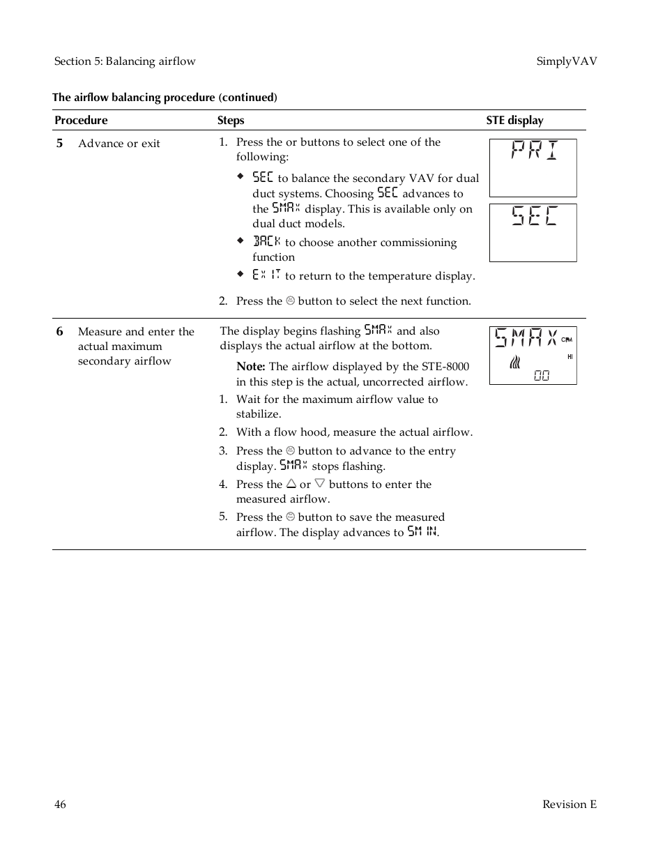 Pri sec, Smax | KMC Controls BAC-8007 Installation Guide User Manual | Page 46 / 88