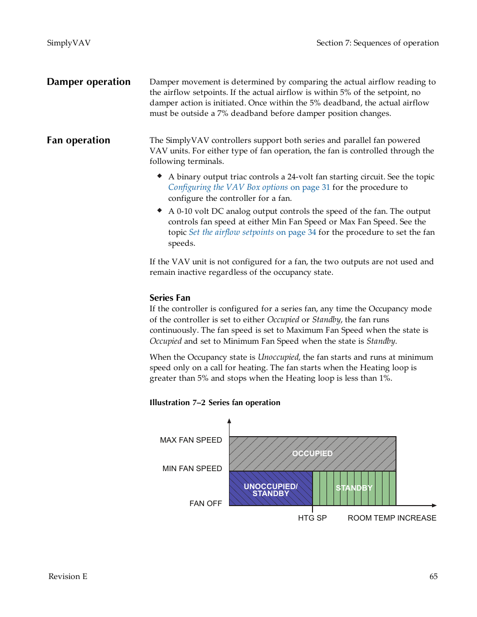 Damper operation, Fan operation, Series fan | KMC Controls BAC-8007 Installation Guide User Manual | Page 65 / 88