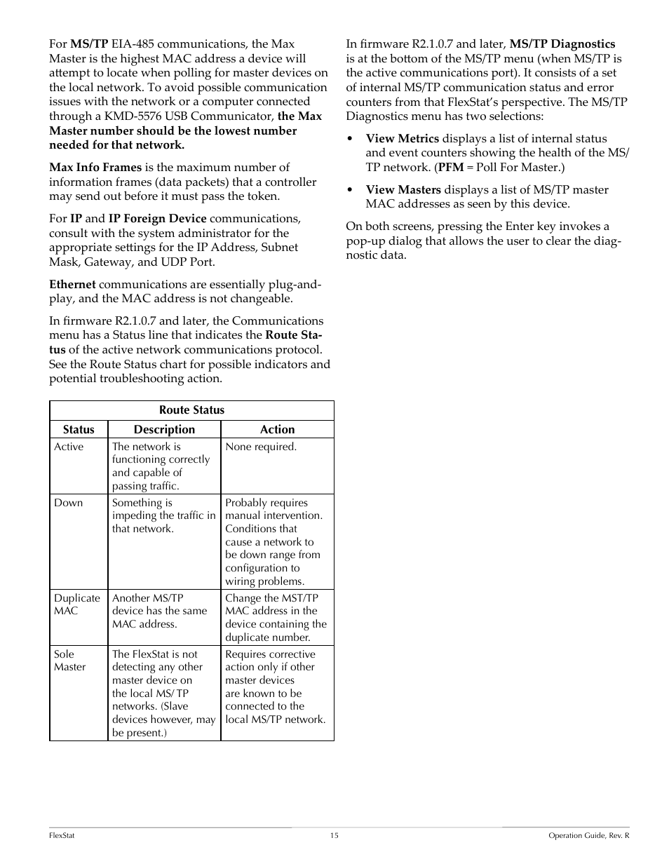 KMC Controls FlexStat Operation Guide User Manual | Page 15 / 46