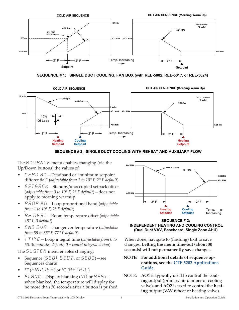 KMC Controls CTE-5202W User Manual | Page 3 / 4