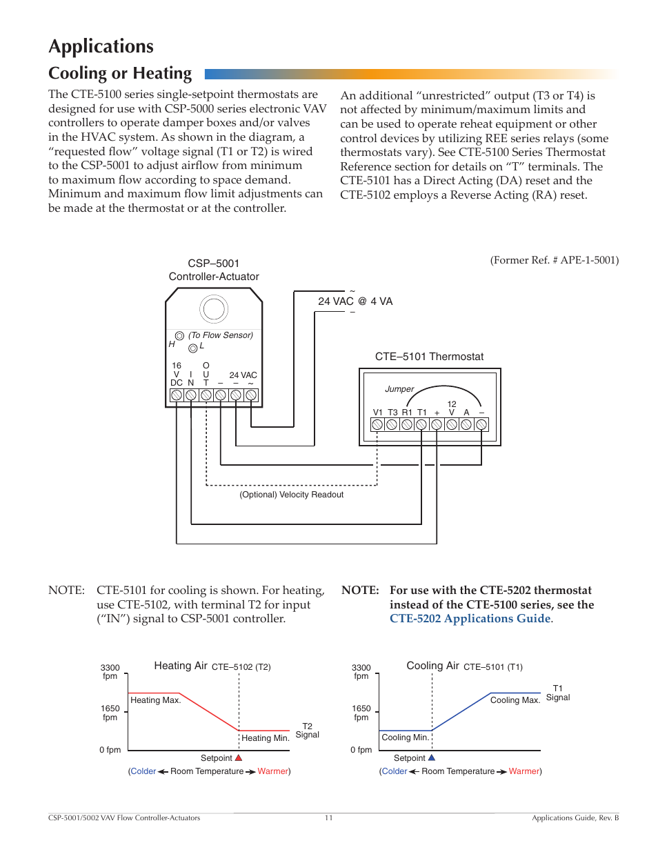 Applications, Cooling or heating | KMC Controls CSP-5002 User Manual | Page 11 / 21