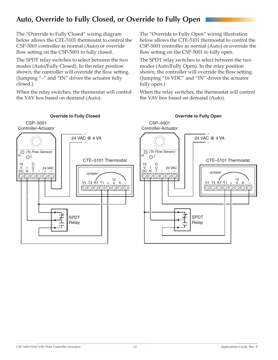 KMC Controls CSP-5002 User Manual | Page 12 / 21