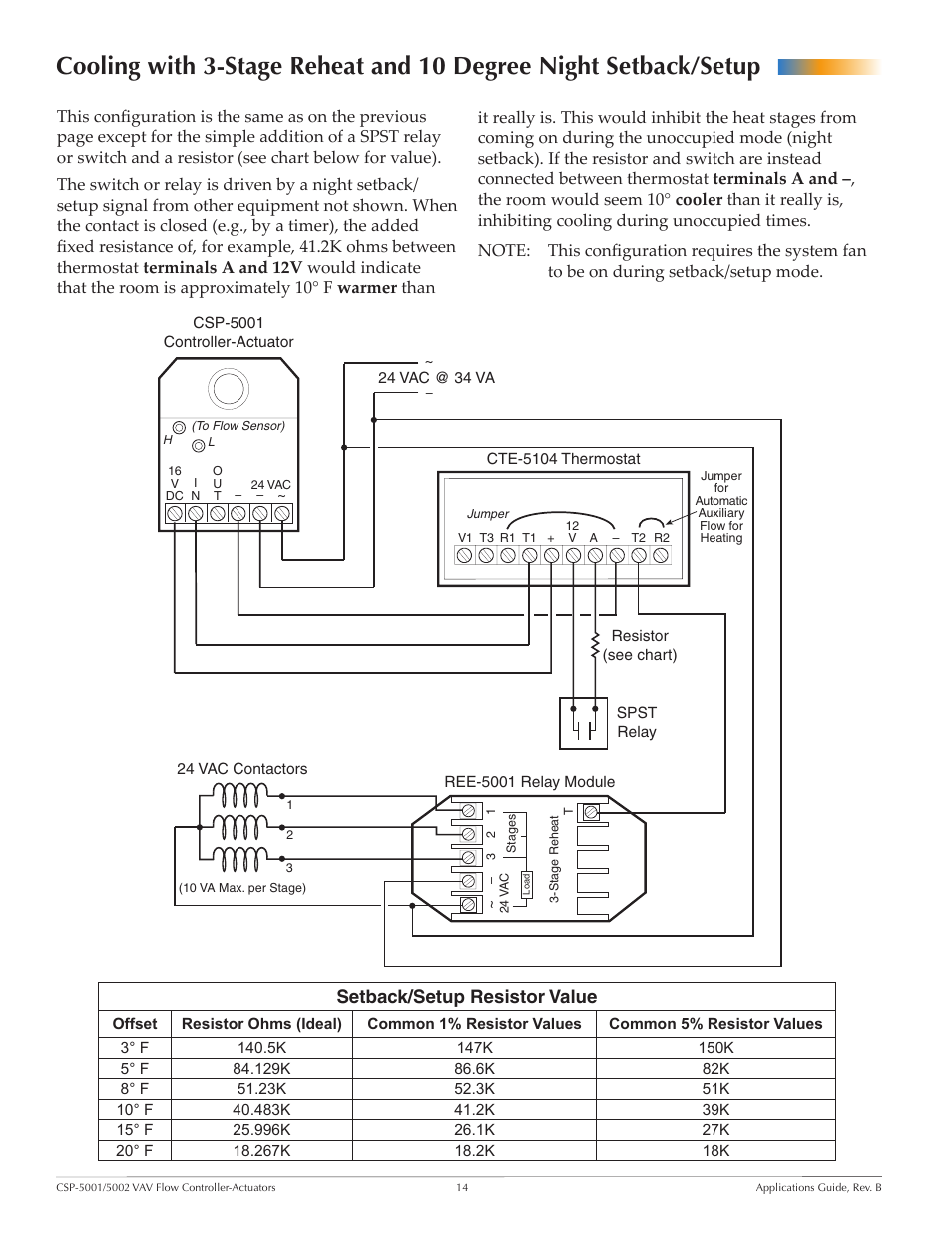 Setback/setup resistor value | KMC Controls CSP-5002 User Manual | Page 14 / 21