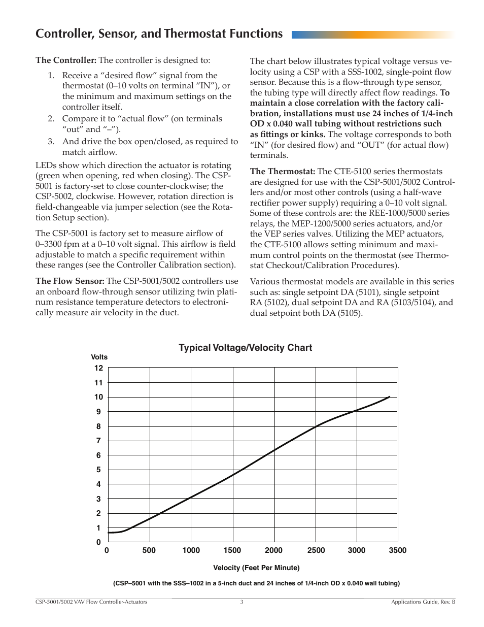 Controller, sensor, and thermostat functions | KMC Controls CSP-5002 User Manual | Page 3 / 21
