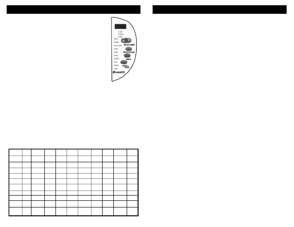 Control panel settings & features, Bread making programs & duration times, Baking cycle chart | Operating instructions, Crust color, Menu, Delay timer, Led display screen, Using your bread maker | Bravetti BM20H User Manual | Page 3 / 8