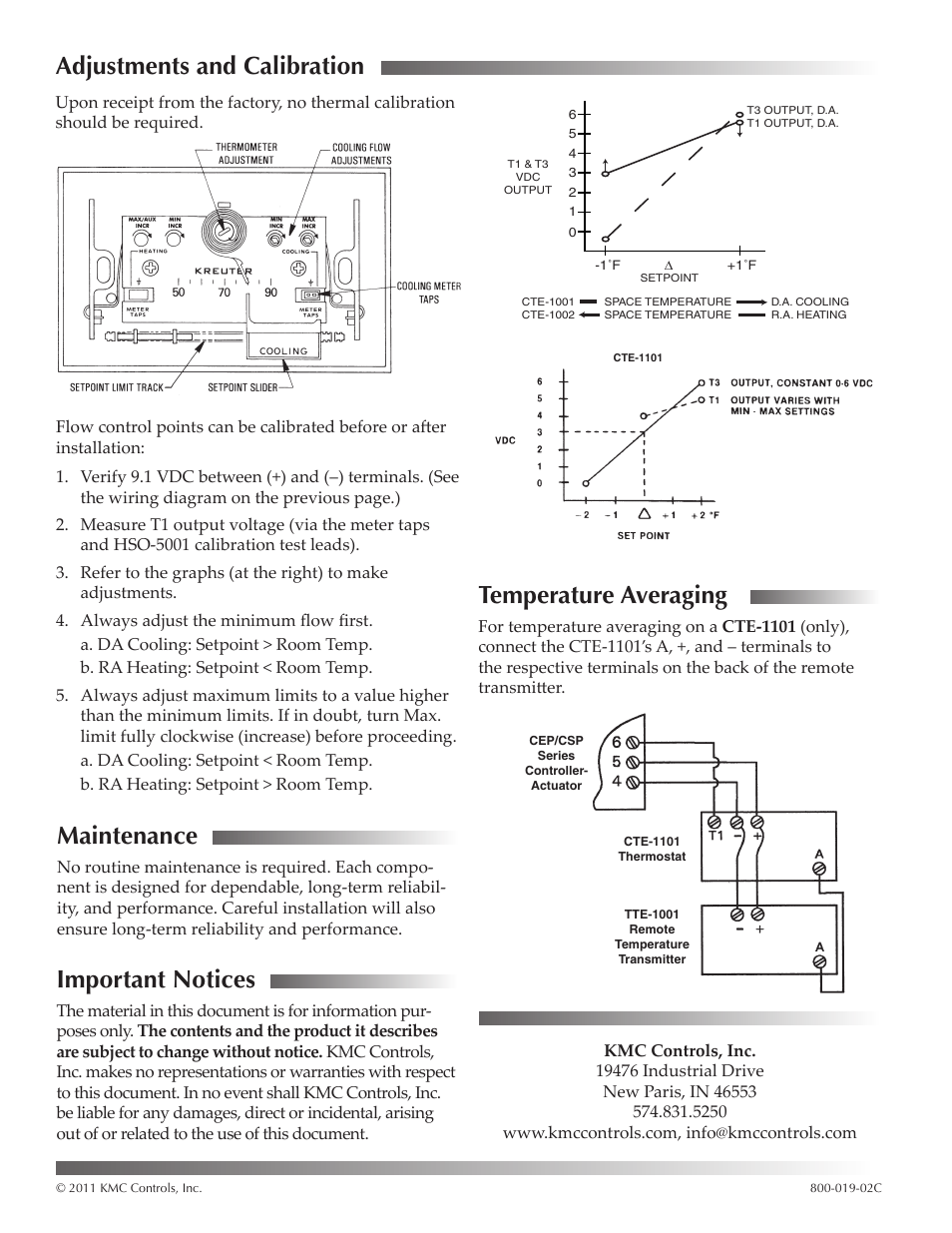 Important notices, Maintenance, Adjustments and calibration | Temperature averaging | KMC Controls CTE-1101 User Manual | Page 2 / 2