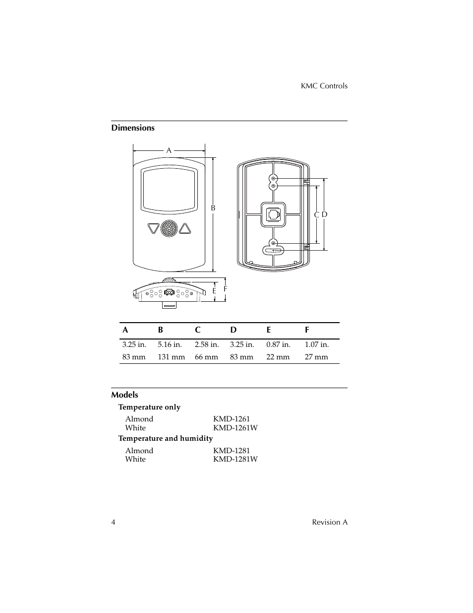 Dimensions, Models | KMC Controls KMD-1281 User Manual | Page 4 / 10