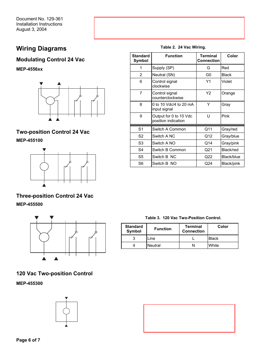 Mep-455100, Wiring diagrams, Modulating control 24 vac | Two-position control 24 vac, Three-position control 24 vac, 120 vac two-position control | KMC Controls MEP-455 Series User Manual | Page 6 / 7