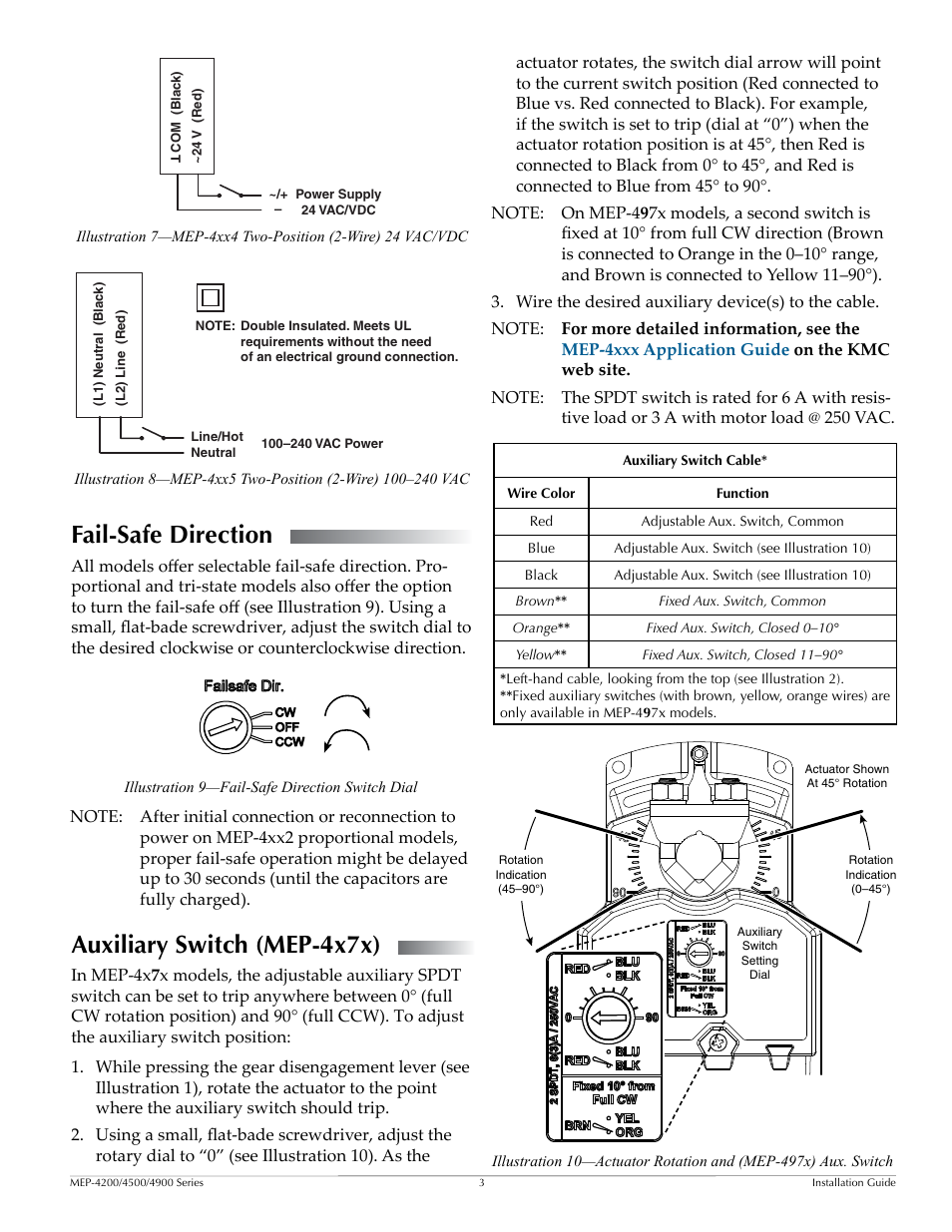 Fail-safe direction, Auxiliary switch (mep-4x7x), Auxil | KMC Controls MEP-4900 User Manual | Page 3 / 4