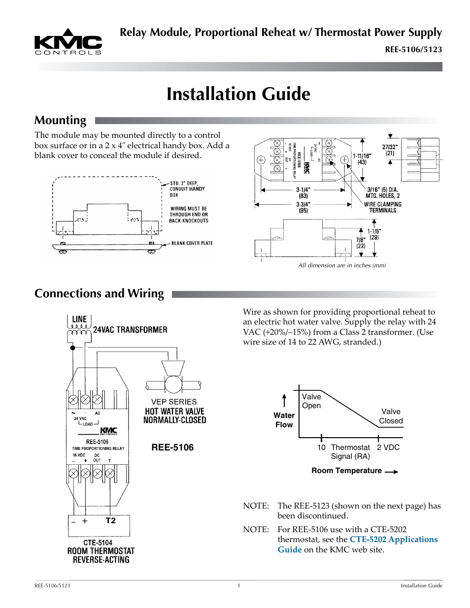 KMC Controls REE-5123 User Manual | 2 pages