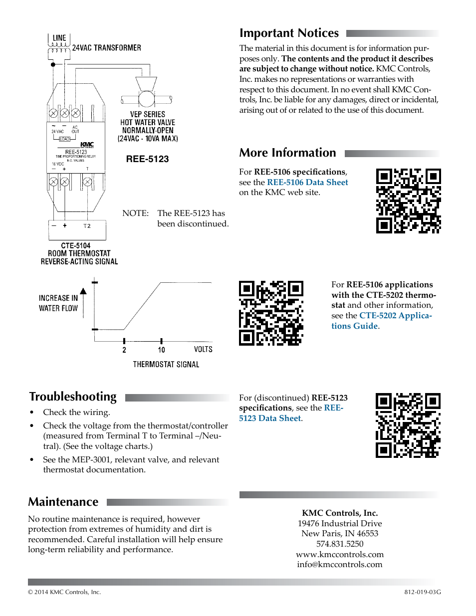 Troubleshooting, Maintenance, Important notices | More information | KMC Controls REE-5123 User Manual | Page 2 / 2