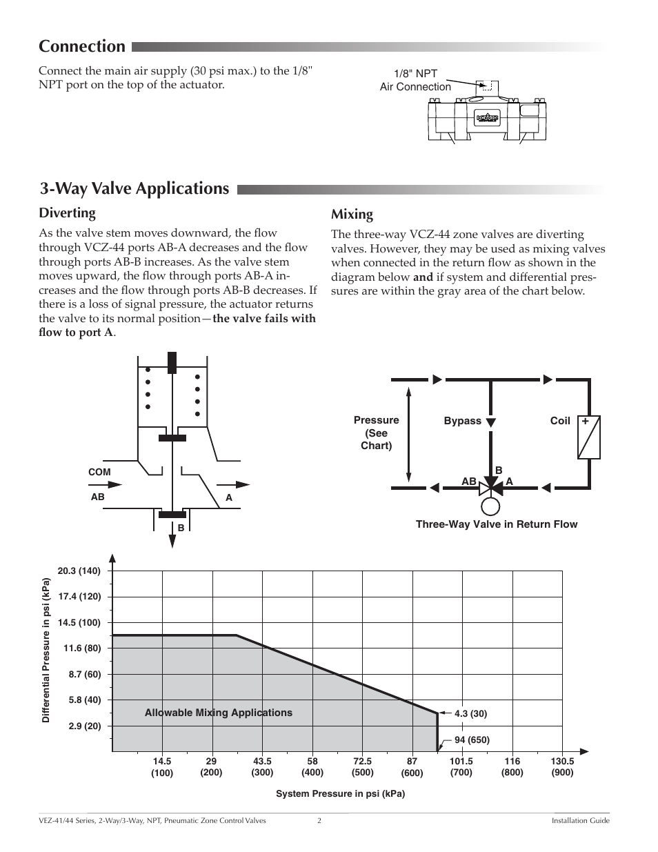 Connection, Way valve applications, Diverting | Mixing, Way valve applications connection | KMC Controls VCZ-44 Series User Manual | Page 2 / 3