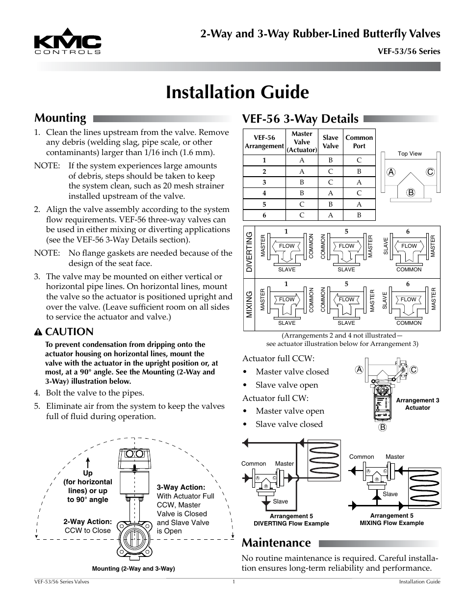 KMC Controls VEF-56 Series User Manual | 2 pages