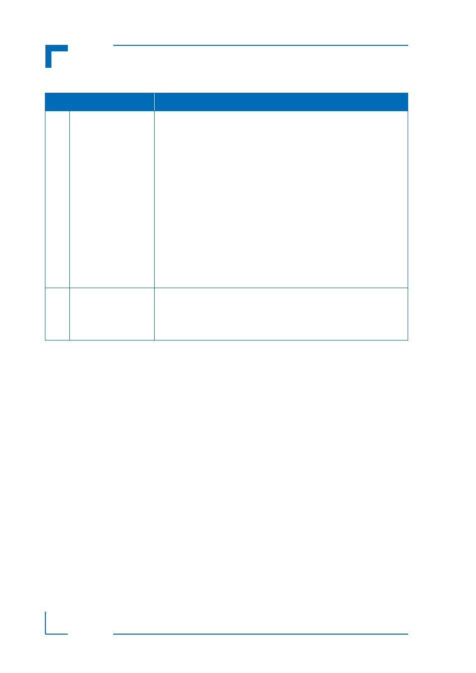 Introduction cp3002 | Kontron CP3002 User Manual | Page 30 / 38
