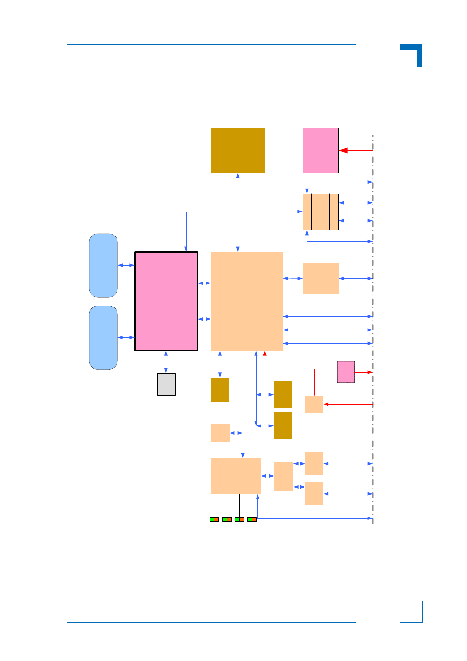 1 functional block diagram, Functional block diagram - 5, Cp3002-rc/cp3002-ra functional block diagram - 5 | Bg a | Kontron CP3002-RA User Manual | Page 21 / 30