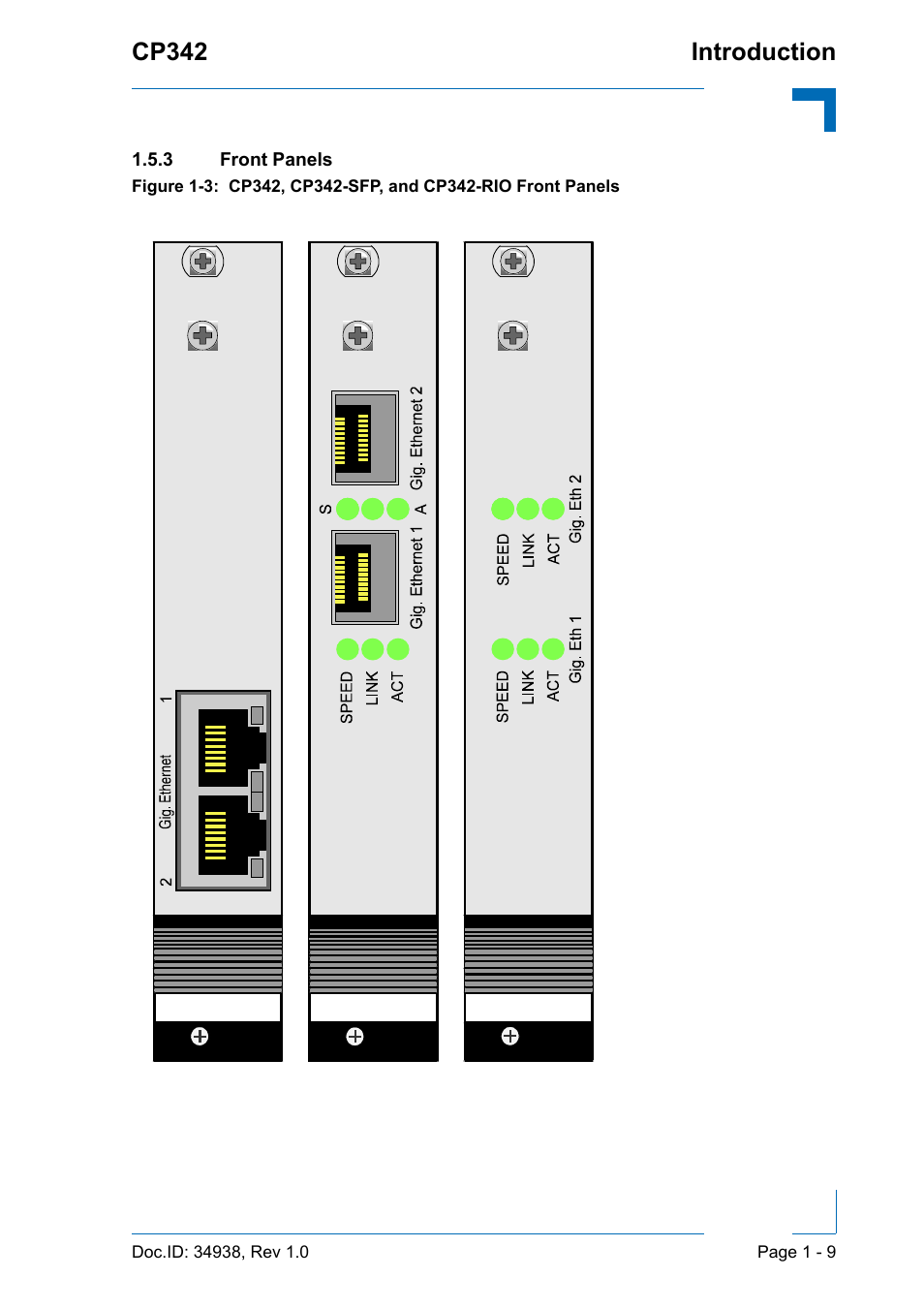 3 front panels, Front panels - 9, Cp342, cp342-sfp, and cp342-rio front panels - 9 | Cp342 introduction | Kontron CP342 User Manual | Page 23 / 52