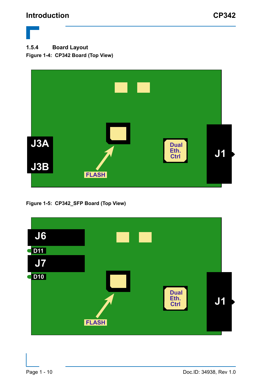 4 board layout, Board layout - 10, Cp342 board (top view) - 10 | Cp342_sfp board (top view) - 10, J1 j3a, J3b j1 j7 j6 | Kontron CP342 User Manual | Page 24 / 52