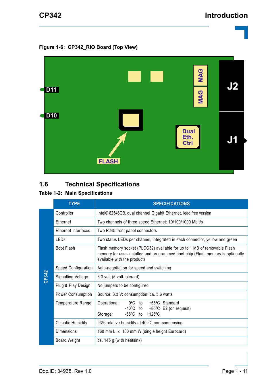 6 technical specifications, 6 technical specifications - 11, Main specifications - 11 | Cp342_rio board (top view) - 11, J2 j1, Cp342 introduction | Kontron CP342 User Manual | Page 25 / 52