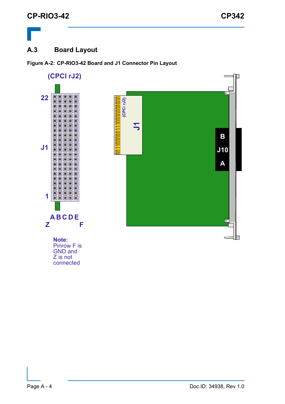 A.3 board layout | Kontron CP342 User Manual | Page 48 / 52