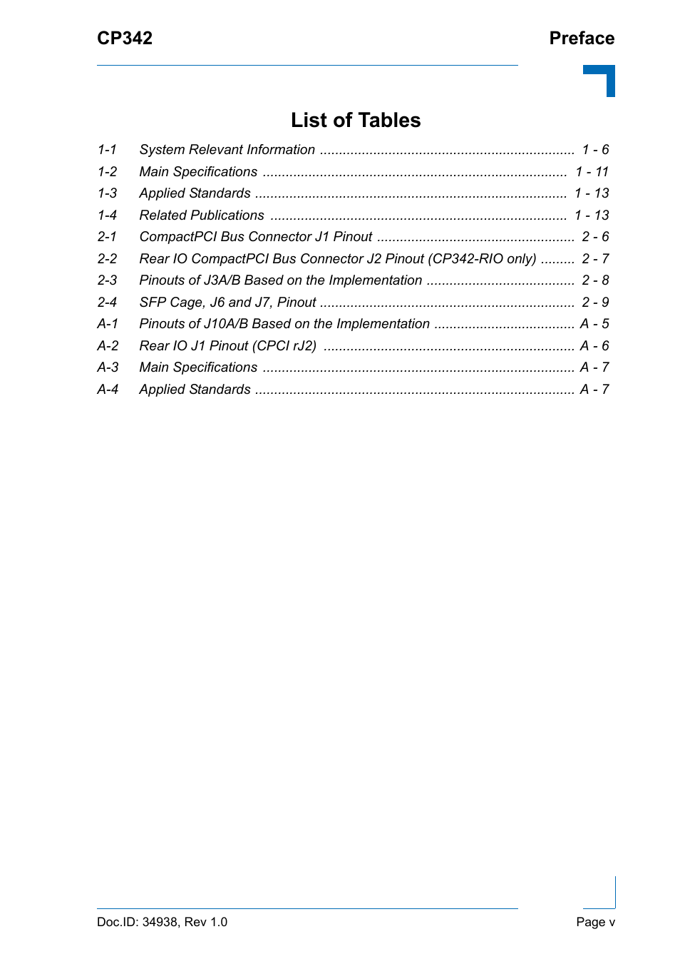 List of tables, Cp342 preface | Kontron CP342 User Manual | Page 5 / 52