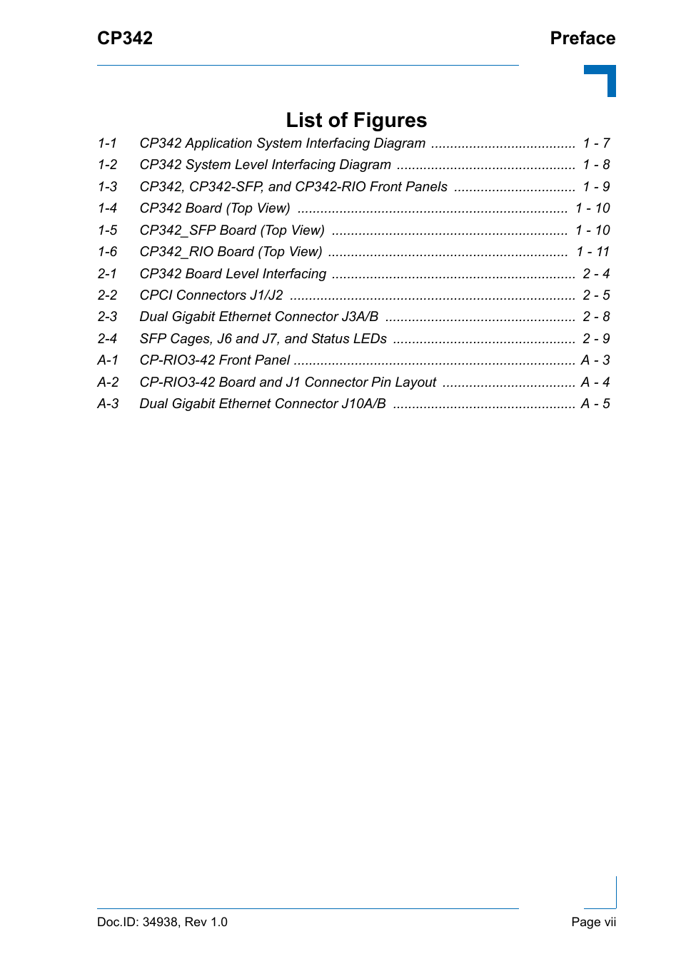 List of figures, Cp342 preface | Kontron CP342 User Manual | Page 7 / 52