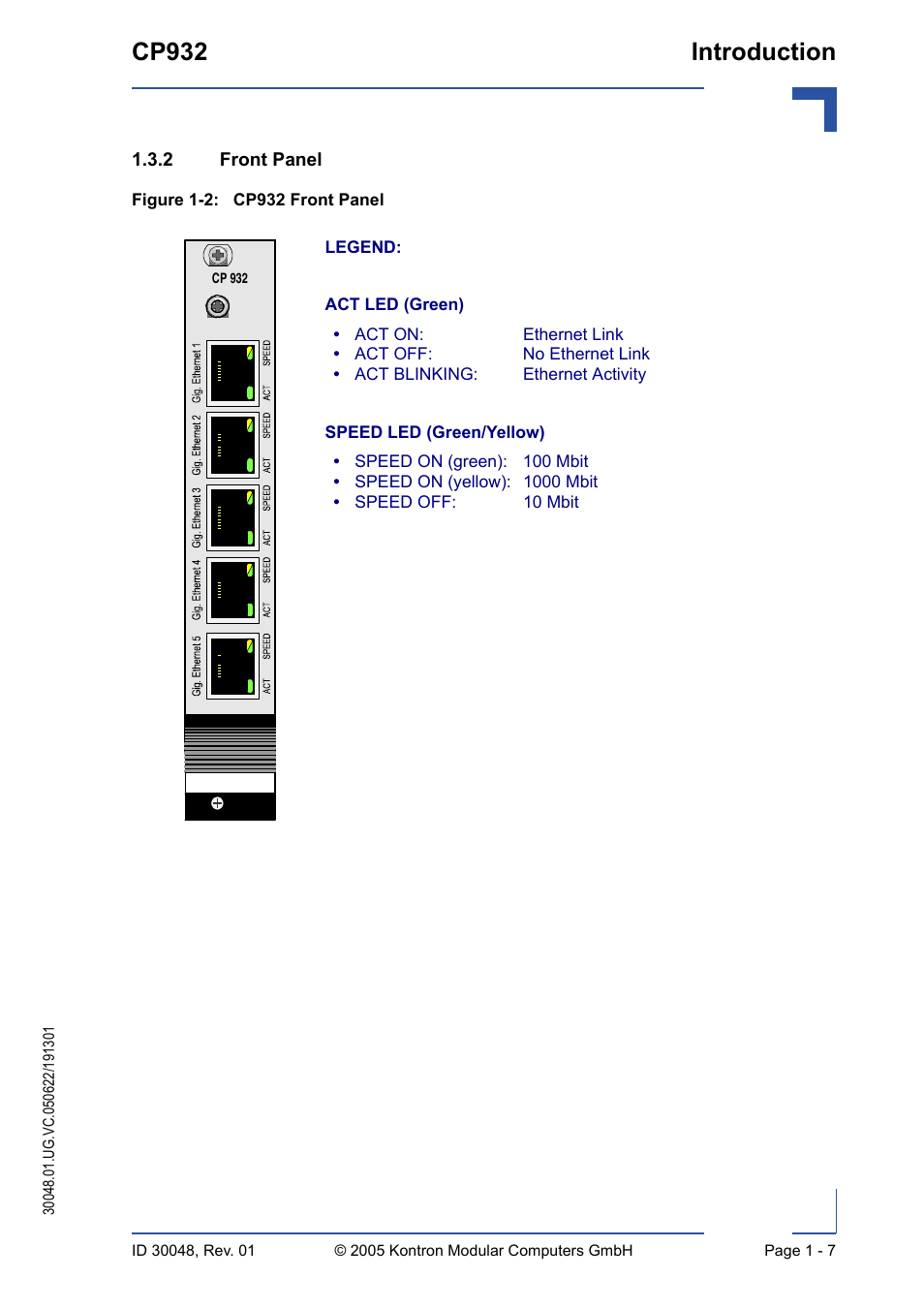2 front panel, Front panel, Cp932 front panel - 7 | Cp932 introduction | Kontron CP932 User Manual | Page 23 / 52