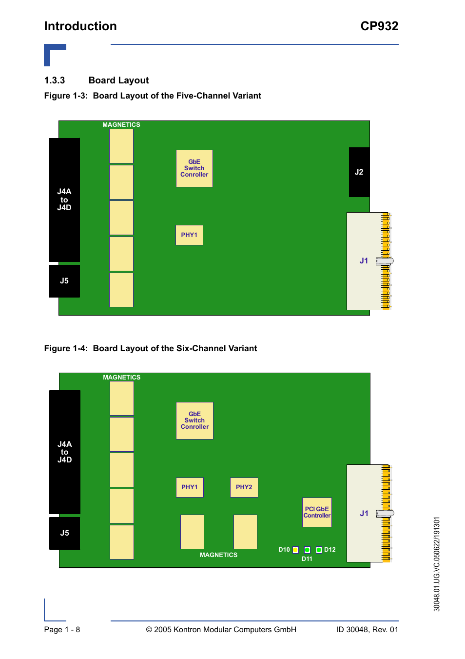 3 board layout, Board layout, Board layout of the five-channel variant - 8 | Board layout of the six-channel variant - 8, Introduction cp932 | Kontron CP932 User Manual | Page 24 / 52