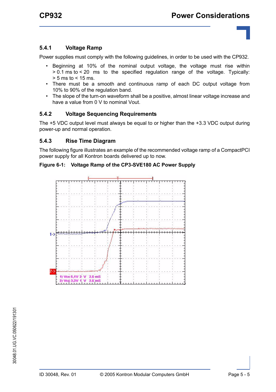 1 voltage ramp, 2 voltage sequencing requirements, 3 rise time diagram | Voltage ramp - 5, Voltage sequencing requirements - 5, Rise time diagram, Voltage ramp of the cp3-sve180 ac power supply - 5, Cp932 power considerations | Kontron CP932 User Manual | Page 49 / 52