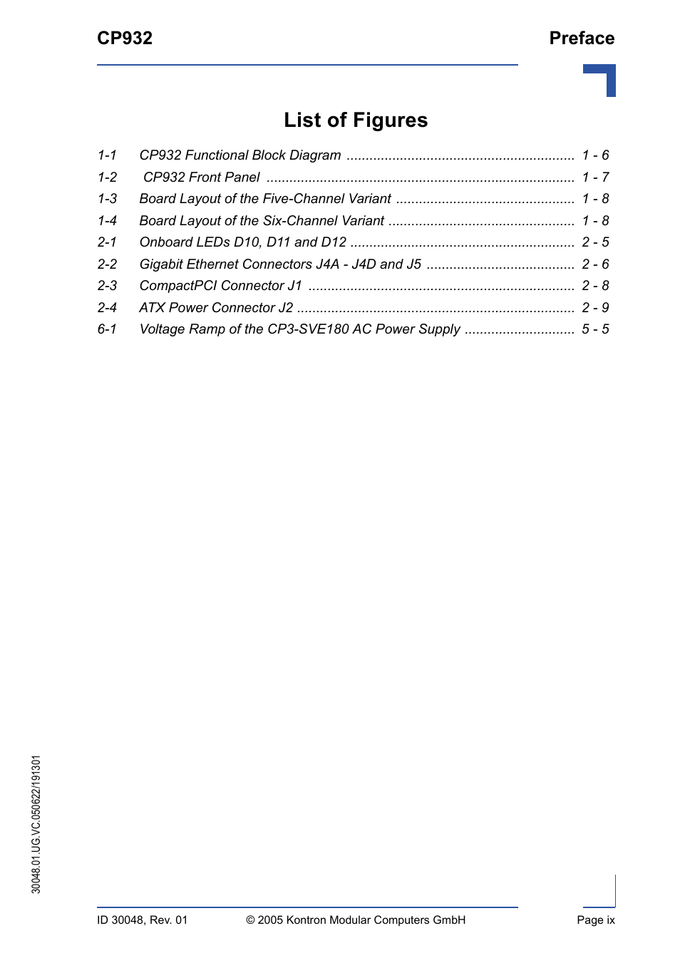 List of figures, Cp932 preface | Kontron CP932 User Manual | Page 9 / 52
