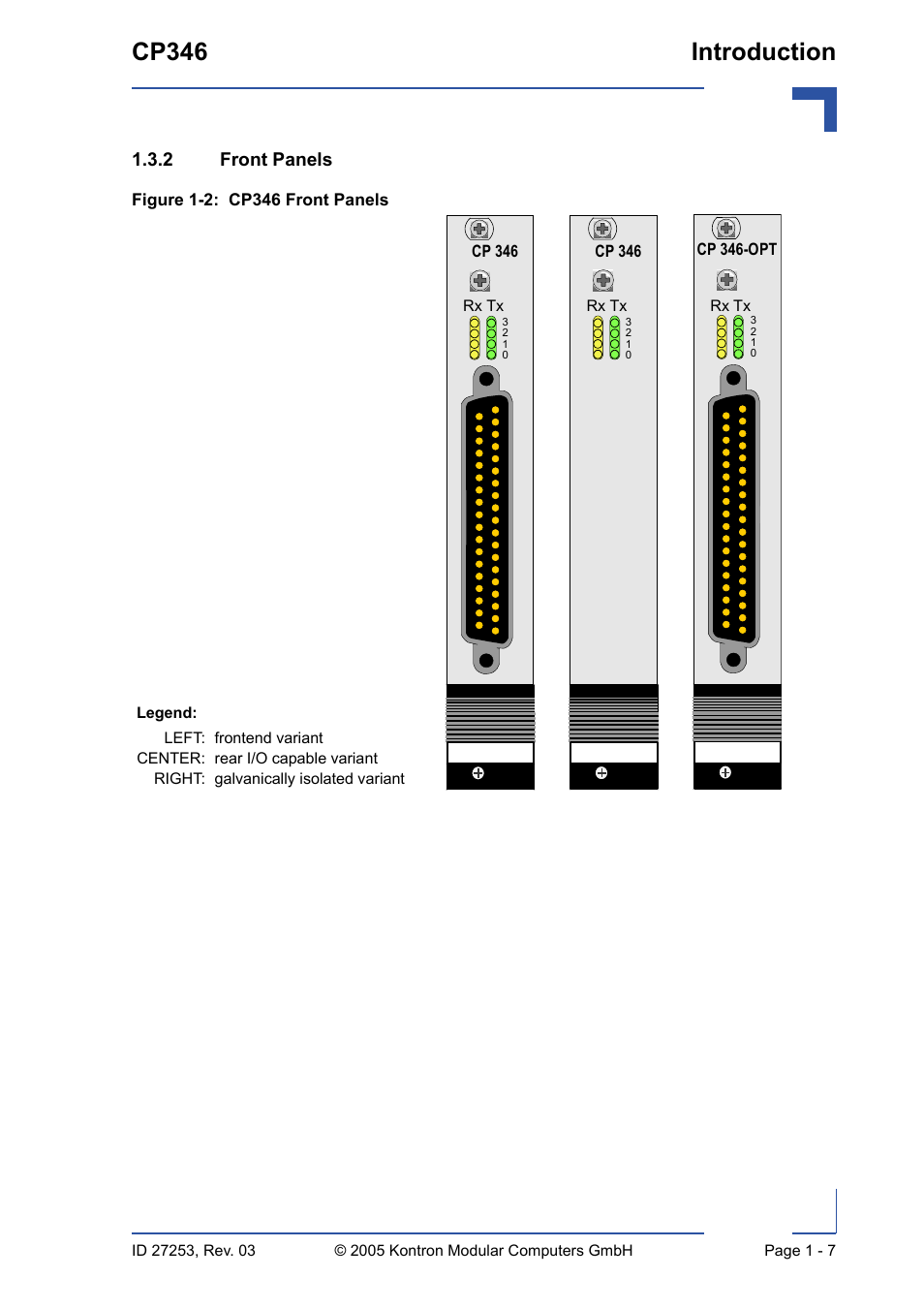 2 front panels, Front panels - 7, Cp346 front panels - 7 | Cp346 introduction | Kontron CP346 User Manual | Page 23 / 72