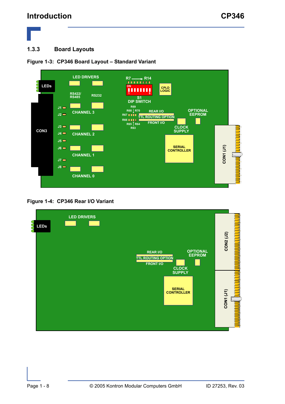 3 board layouts, Board layouts - 8, Cp346 board layout – standard variant - 8 | Cp346 rear i/o variant - 8, Introduction cp346 | Kontron CP346 User Manual | Page 24 / 72