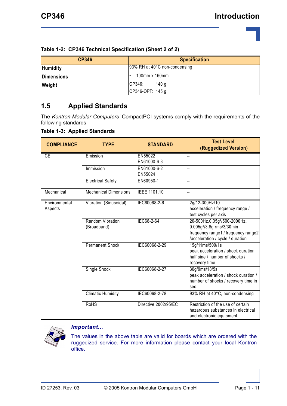 5 applied standards, 5 applied standards - 11, Applied standards - 11 | Cp346 introduction | Kontron CP346 User Manual | Page 27 / 72