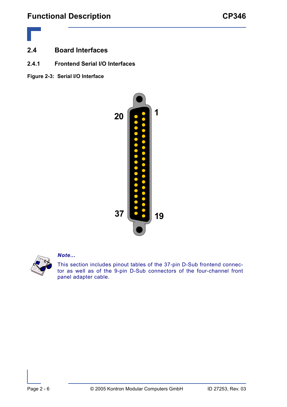 4 board interfaces, 1 frontend serial i/o interfaces, 4 board interfaces - 6 | Frontend serial i/o interfaces - 6, Serial i/o interface - 6 | Kontron CP346 User Manual | Page 34 / 72