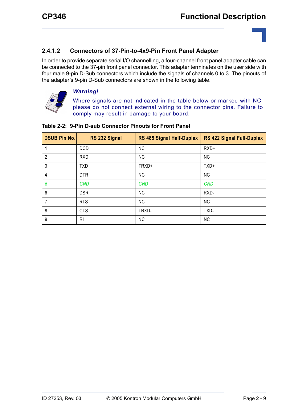 Pin d-sub connector pinouts for front panel - 9, Cp346 functional description | Kontron CP346 User Manual | Page 37 / 72