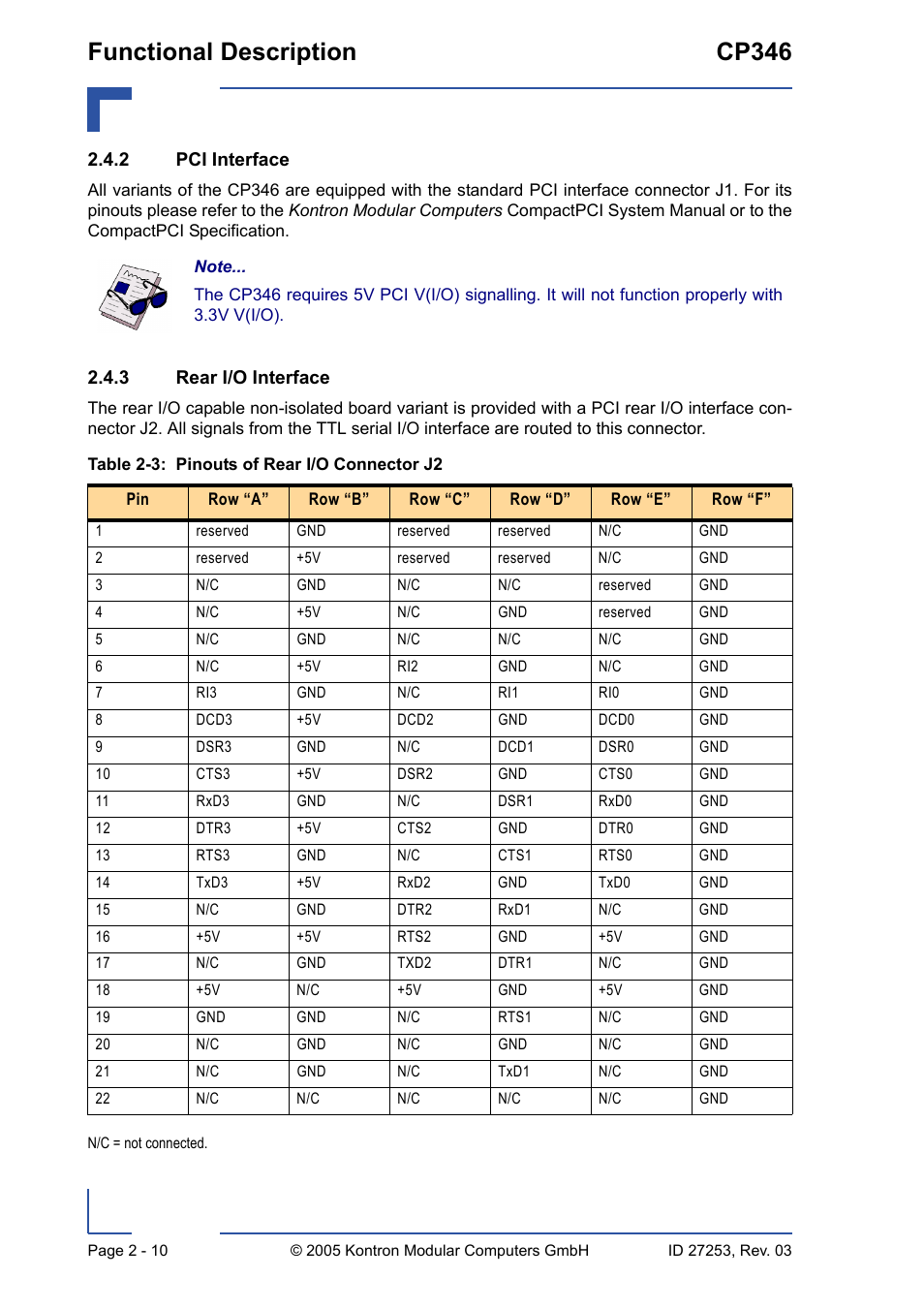 2 pci interface, 3 rear i/o interface, Pci interface - 10 | Rear i/o interface - 10, Pinouts of rear i/o connector j2 - 10, Functional description cp346 | Kontron CP346 User Manual | Page 38 / 72