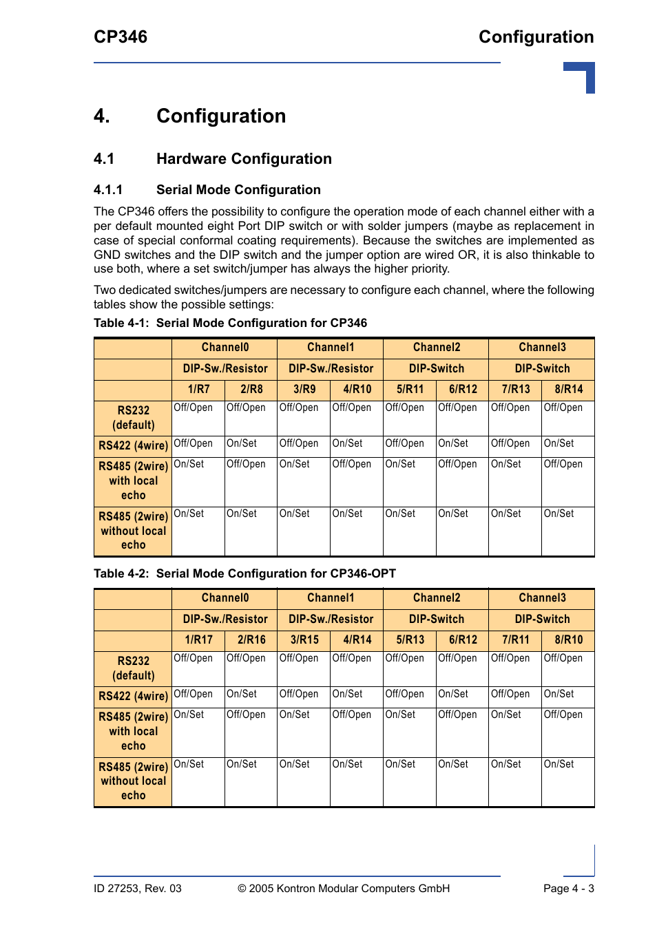 Configuration, 1 hardware configuration, 1 serial mode configuration | Configuration - 3, 1 hardware configuration - 3, Serial mode configuration - 3, Serial mode configuration for cp346 - 3, Serial mode configuration for cp346-opt - 3, Cp346 configuration | Kontron CP346 User Manual | Page 51 / 72