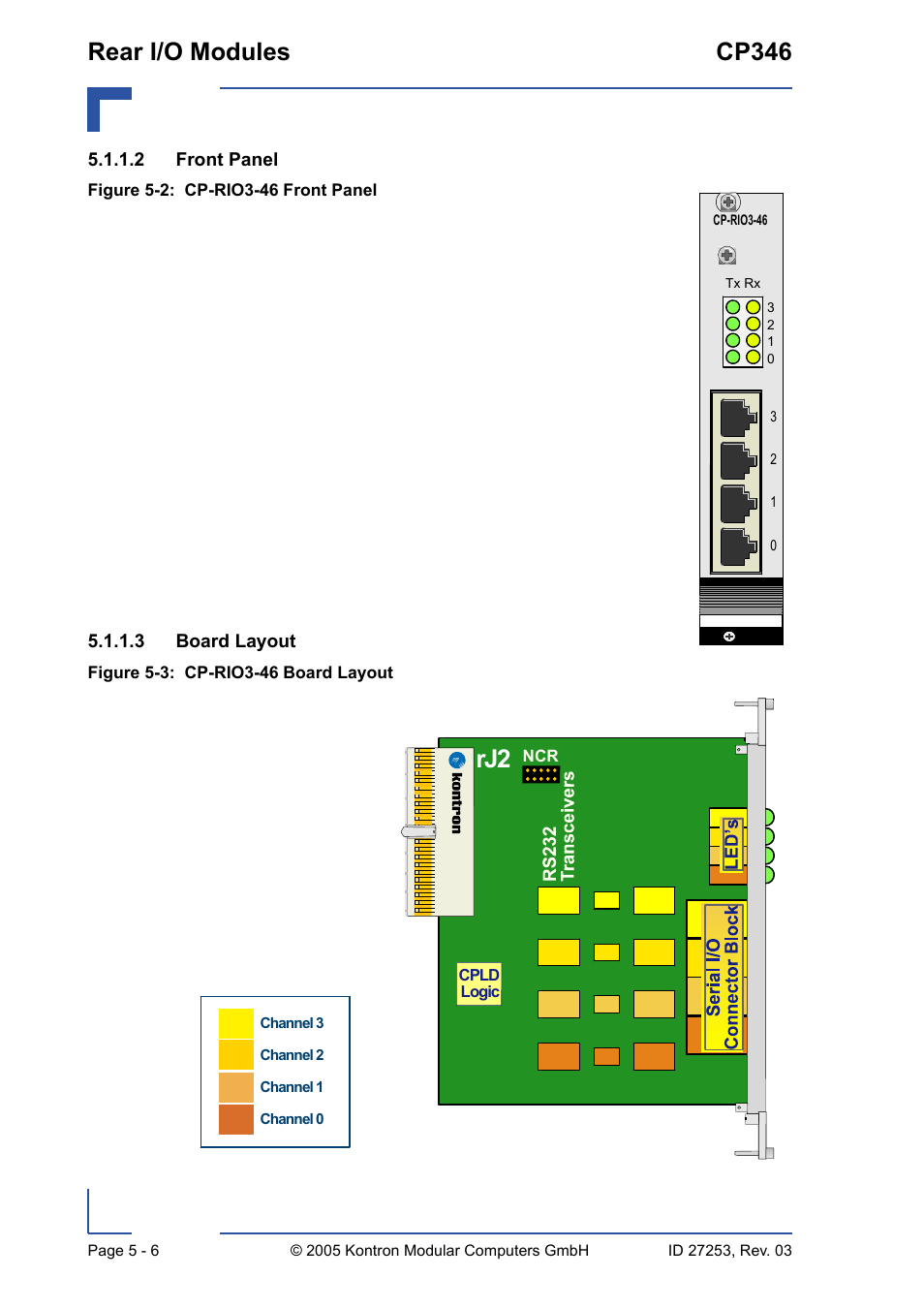 2 front panel - 6 5.1.1.3 board layout - 6, Cp-rio3-46 front panel - 6, Cp-rio3-46 board layout - 6 | Rear i/o modules cp346 | Kontron CP346 User Manual | Page 60 / 72